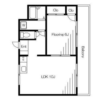 東京都練馬区豊玉北４丁目 賃貸マンション 1LDK