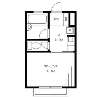 東京都練馬区練馬４丁目 賃貸マンション 1K