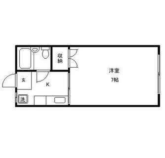 東京都練馬区豊玉北５丁目 賃貸アパート 1K