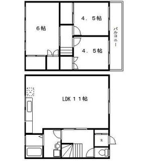 東京都練馬区練馬２丁目 賃貸マンション 3LDK